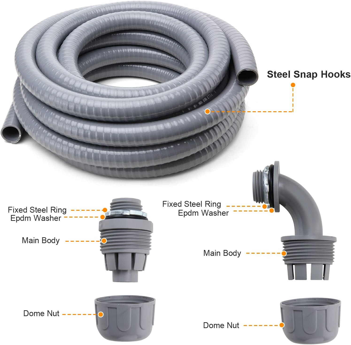 Liquid-Tight Conduit and Connector Kit,Flexible Non Metallic Liquid Tight Electr