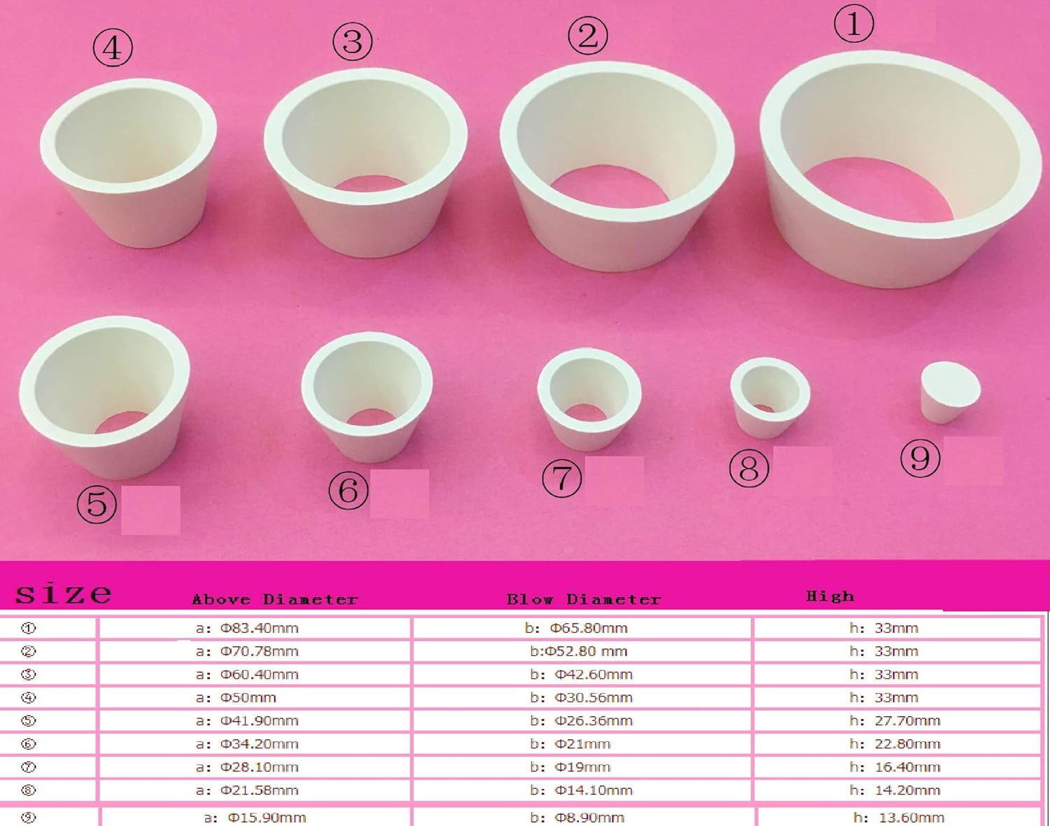 9 Count Filter Adapter Cones Set, Buchner Funnel Flask Adapter Set, Tapered Coll