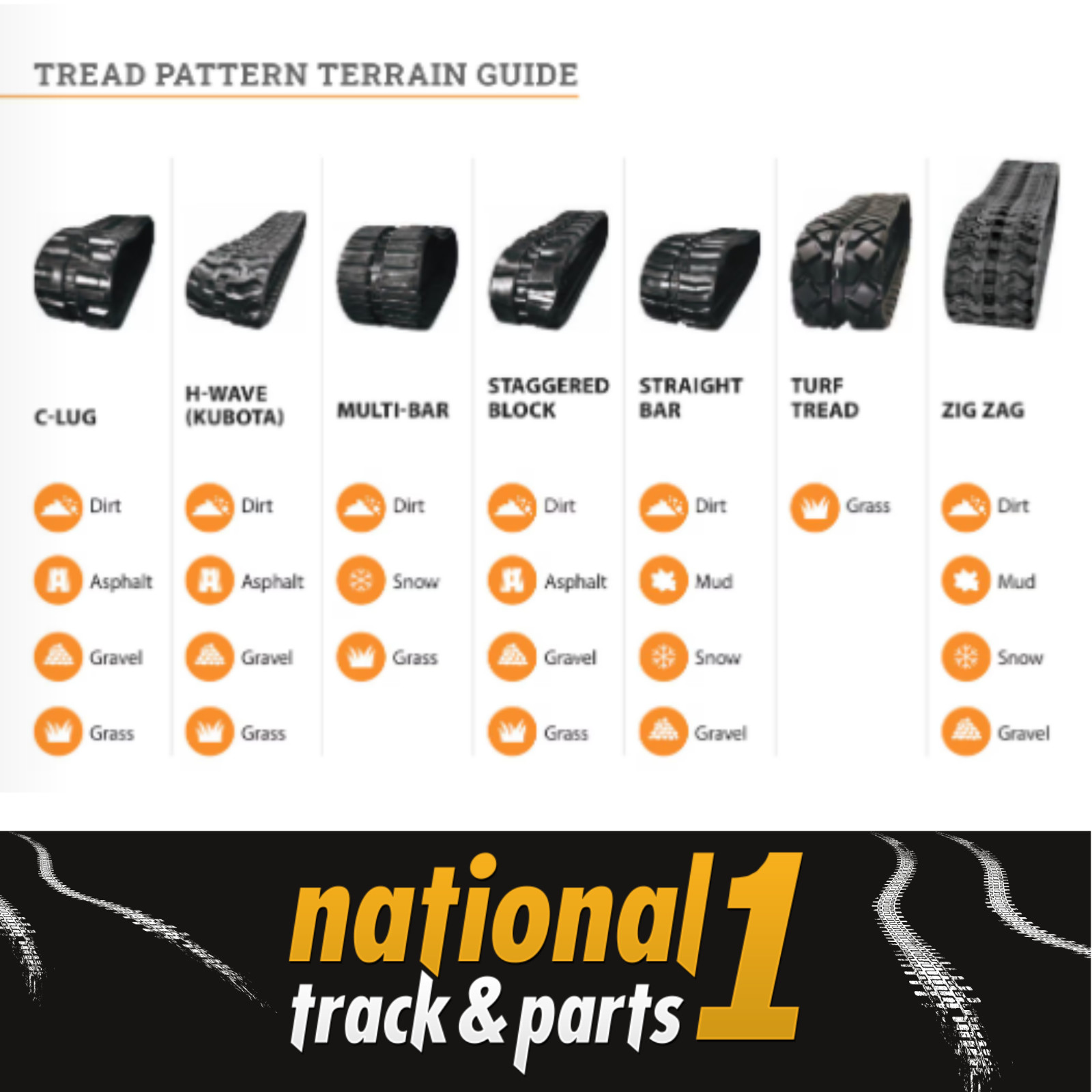 Rubber Track 14″ 350 x 54.5 x 86 KC fits Kubota KX040-4 KX121-3 RD118-22310
