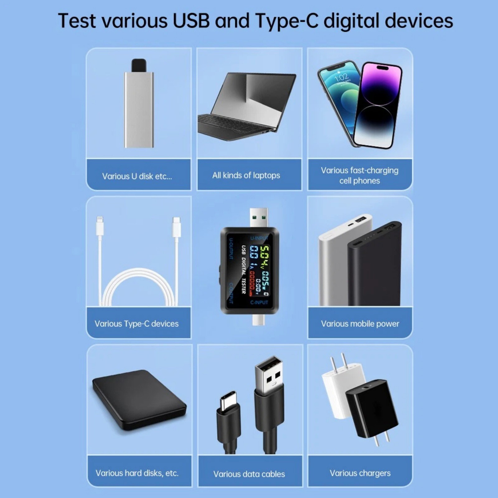 High Quality USB C Power Meter with LCD Display for Fast Charging Detection