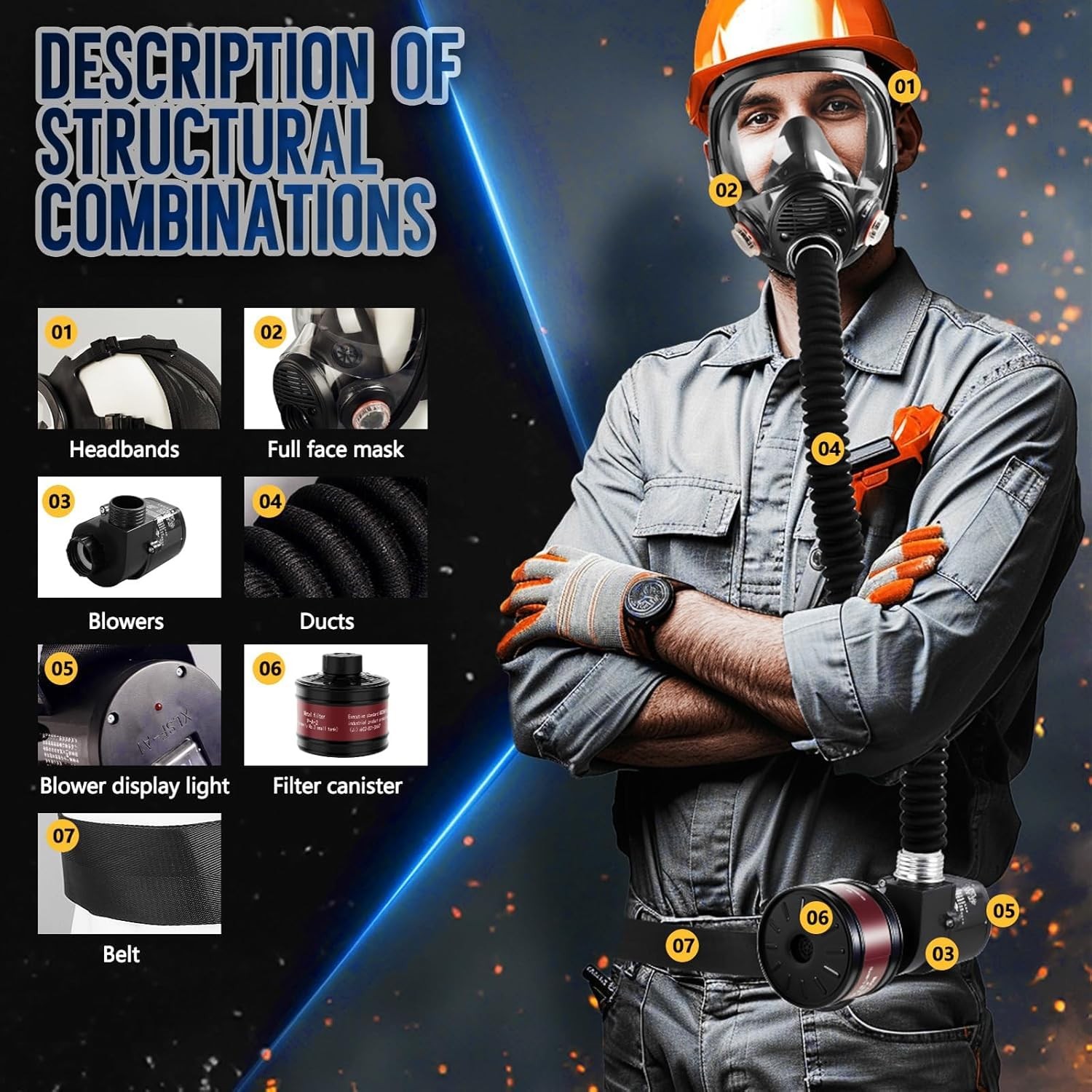 Owenri PAPR, Powered Air Purifying Respirators, 1 Count (Pack of 1), Black