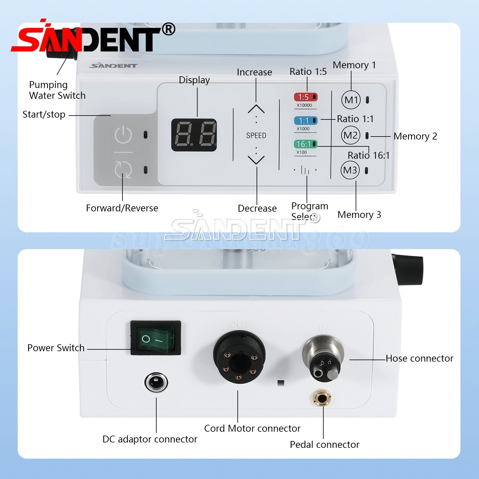 NSK Style Dental Brushless LED Electric Micro Motor/1:5 1:1 Increasing Handpiece