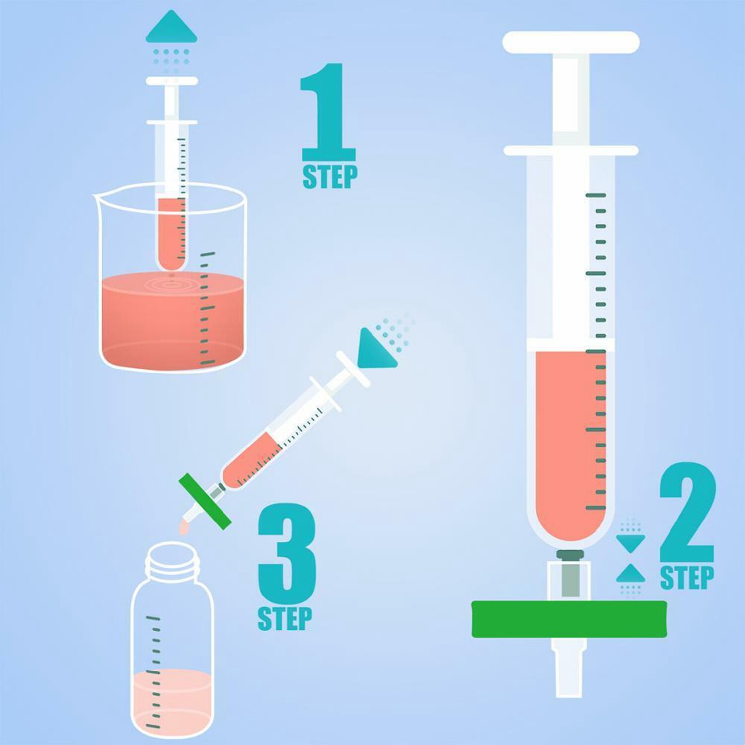 2000PCS GF Syringe Filter Membrane 0.7μm 25mm Disposable Hydrophobic Filtration