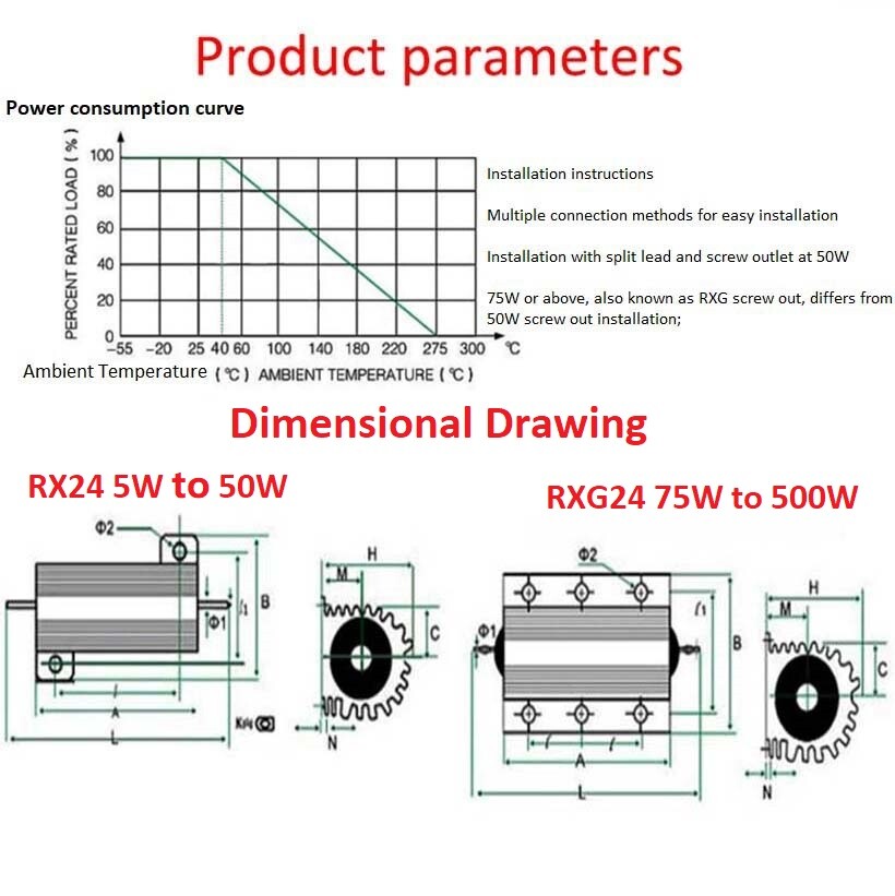 200W RX24 Aluminium Wire wound Power Resistors 5% J 0.1Ω 0.15Ω 0.2Ω to 100KΩ/Ohm
