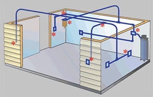 Rapid Air Garage Shop Compressed Air Line Kit Complete System 100 ft 1/2″