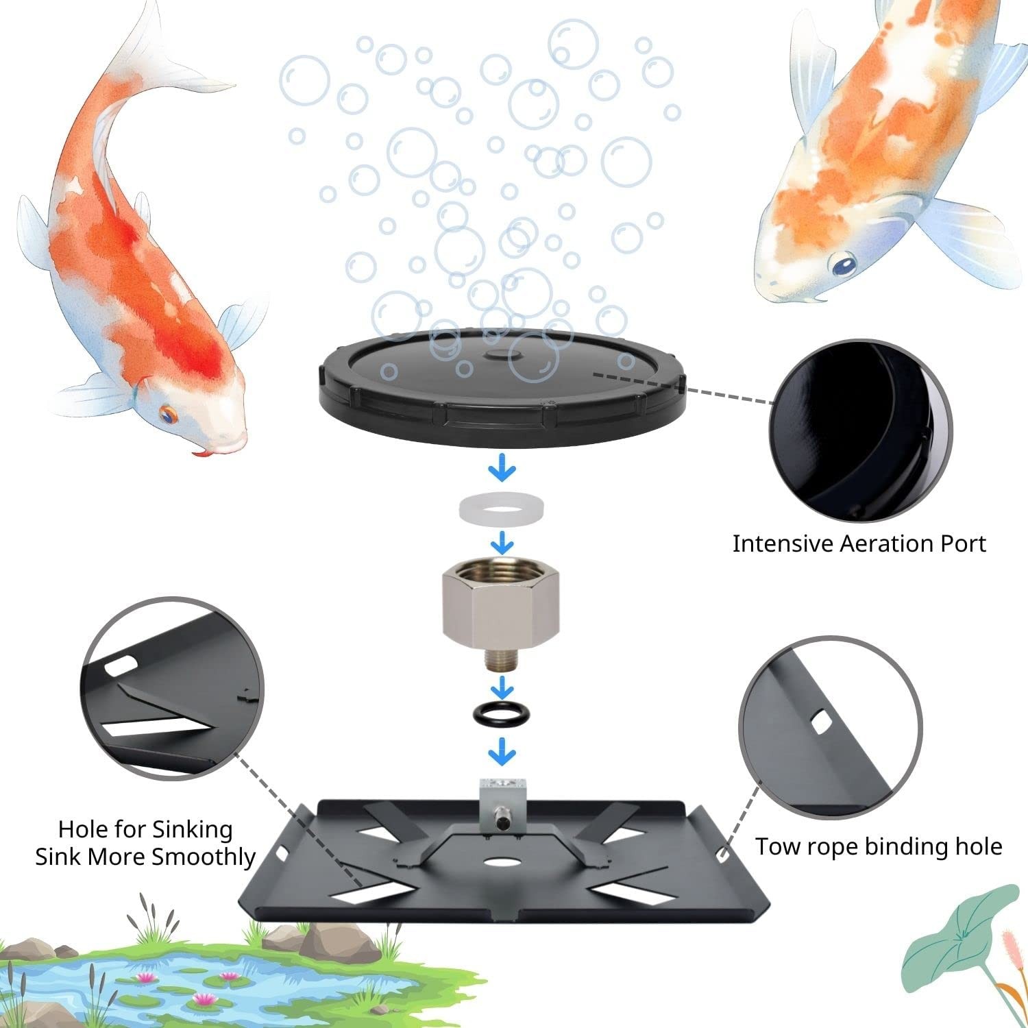 AC 110V Pond Aerator Lake Pond Aeration System w/ 3/4HP Pump 10″Diffuser 3 Acres