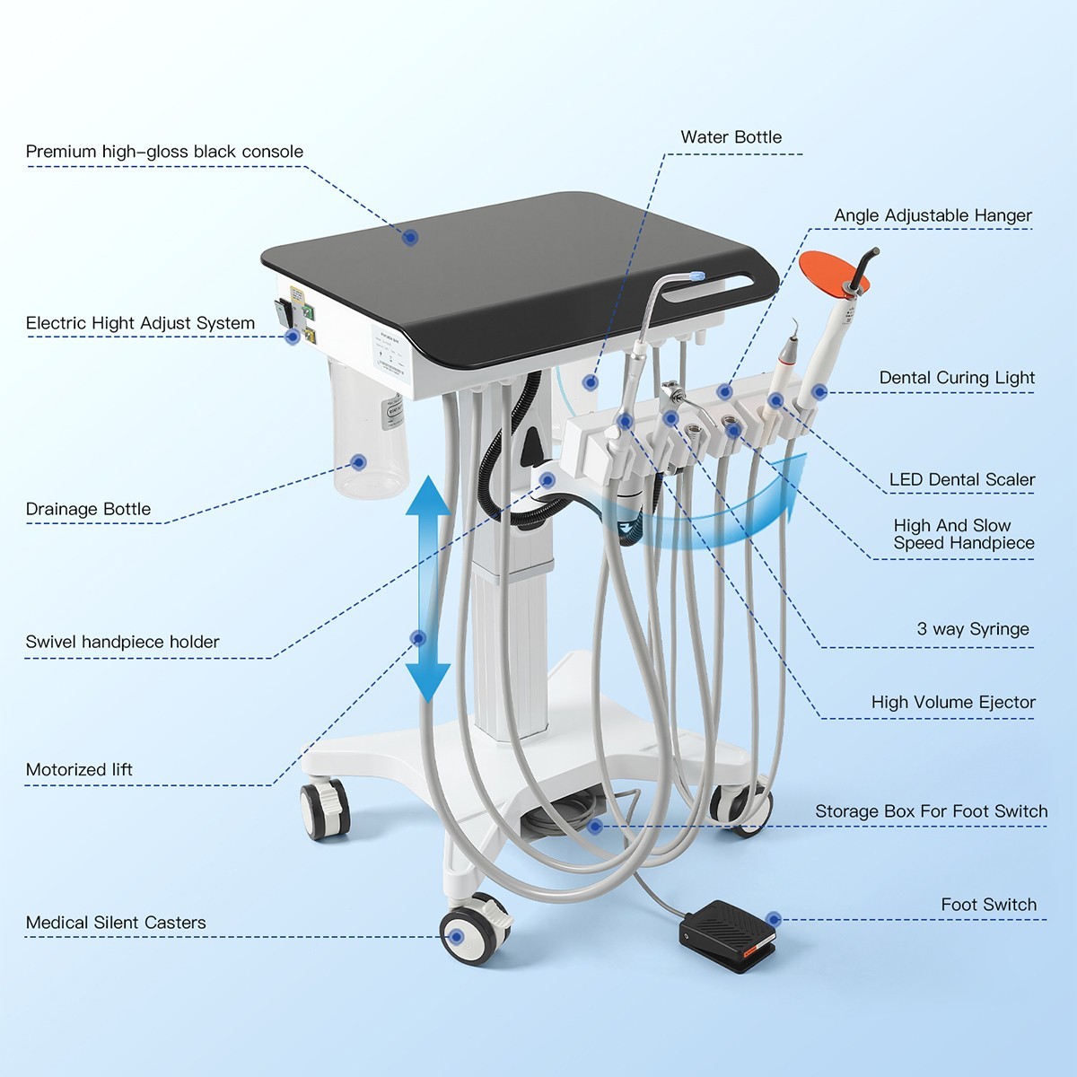 Portable Dental Delivery Unit Cart System /40L Silent Oil-Free Air Compressor