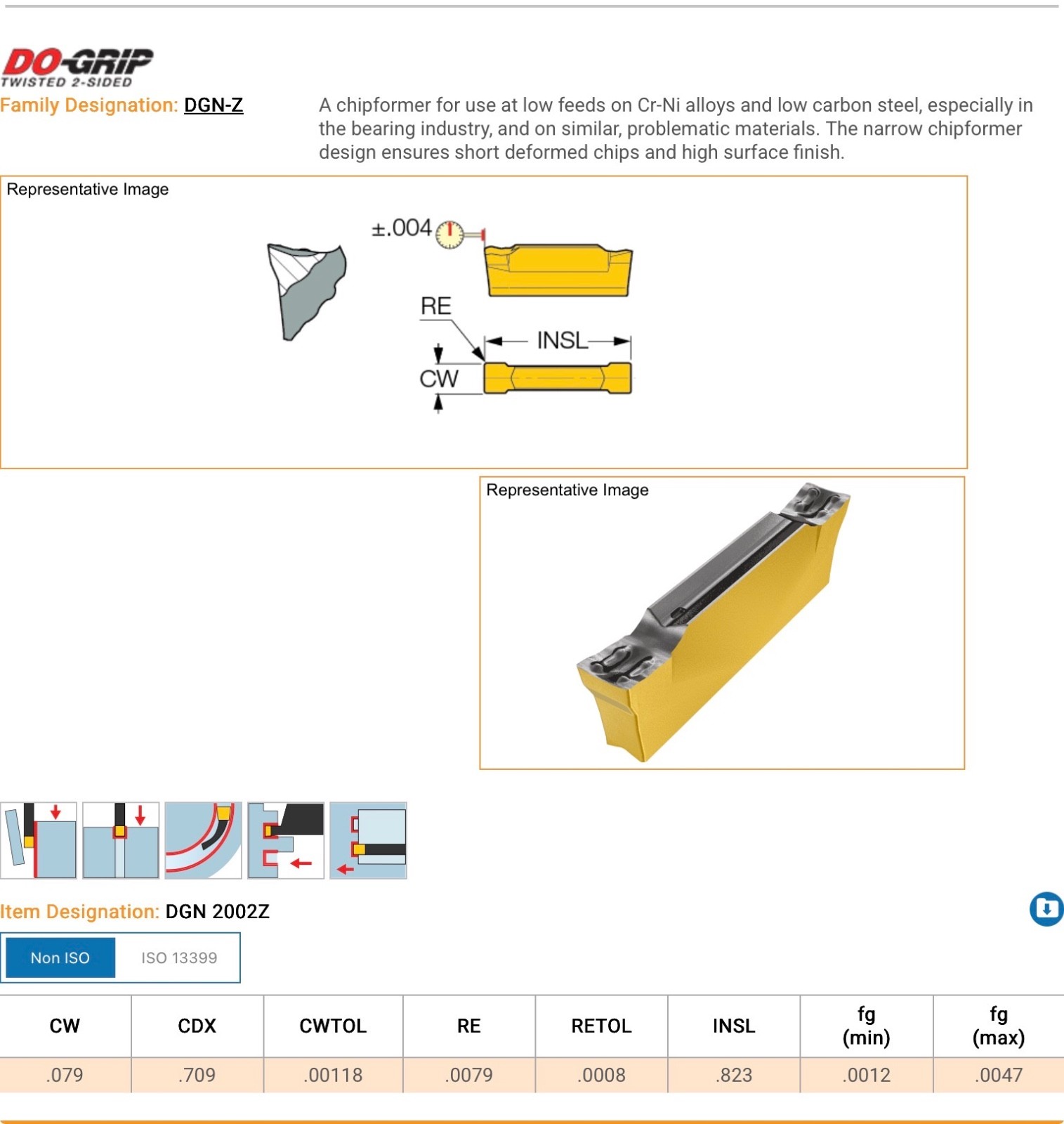 ISCAR DGTL12.7B-2D24SH 1/2″-LH DOGRIP CUTOFF TOOL WITH .079″W INSERTS – 4 PCS.