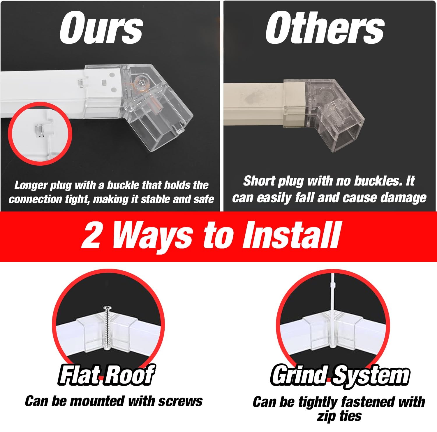 LAUCO Hexagon LED Garage Ceiling Light, 720W 86,400 Lumens, 6500K Daylight