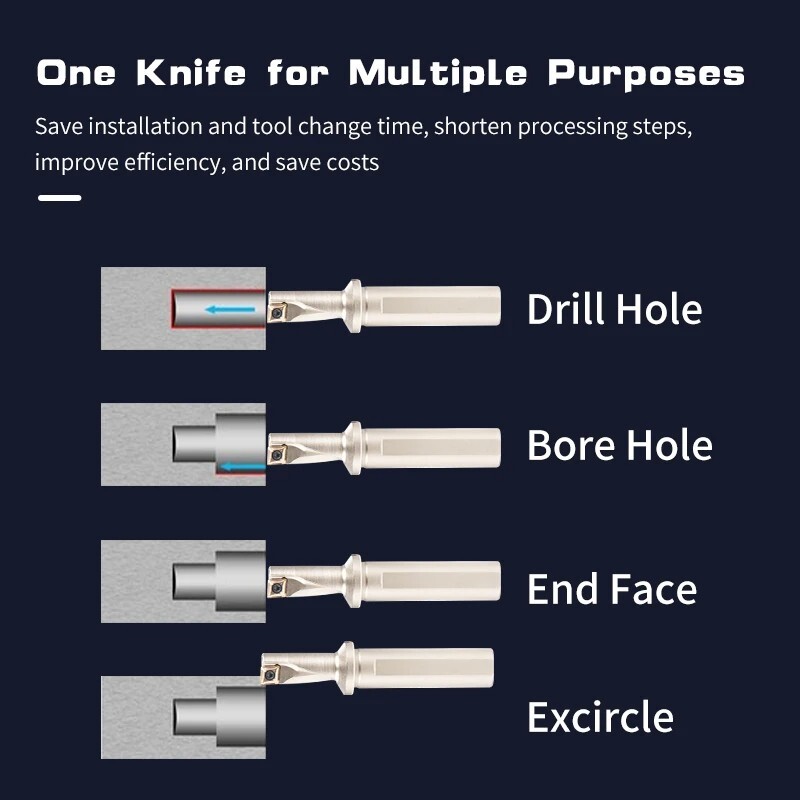 Metal Drilling Chuck Tool Holder Durable CNC Lathe Insert Boring Shank Parts