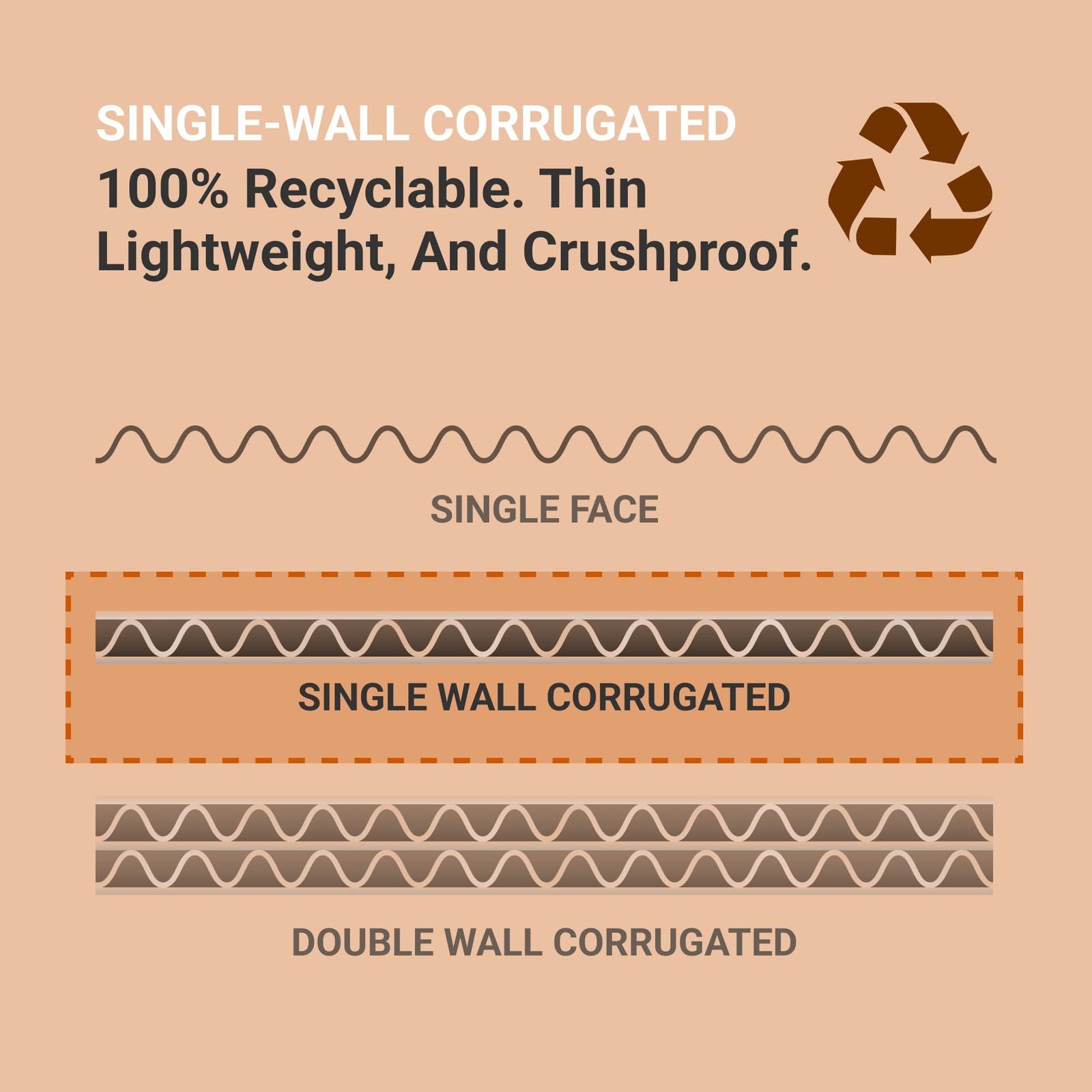 Shipping Boxes Small 6″L x 6″W x 4″H 50-Pack – Corrugated Cardboard Box for M…
