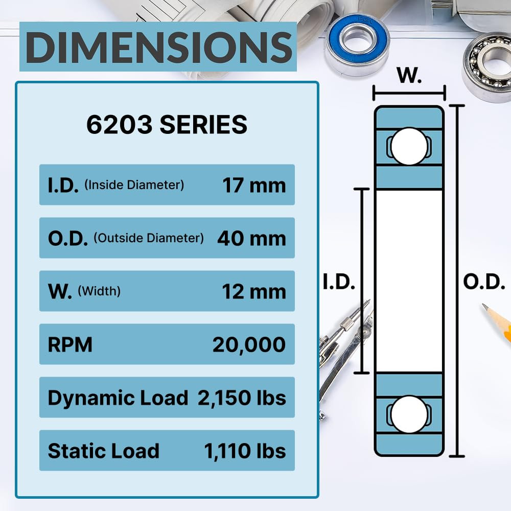 PGN (4 Pack) 6203-2RS Bearing – Lubricated Chrome Steel Sealed Ball Bearing