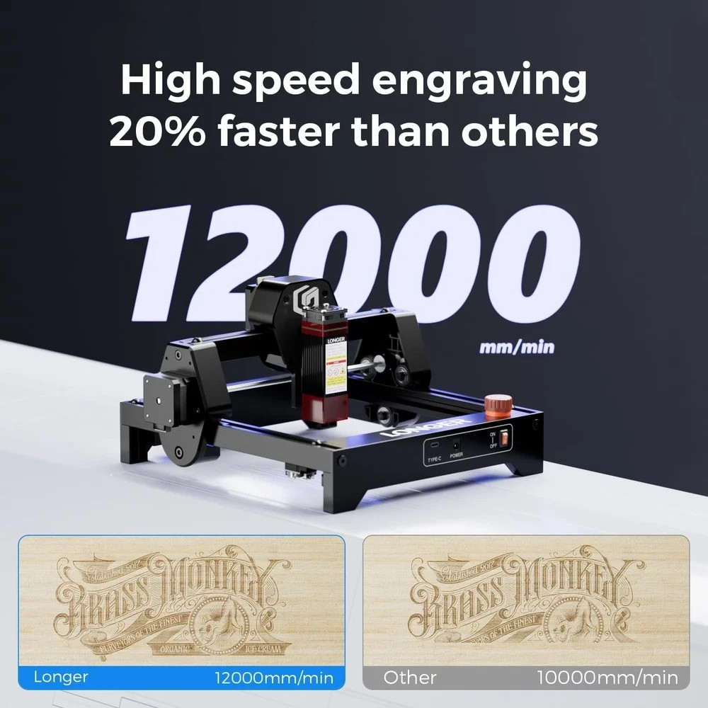 RAY5 Mini Laser Engraver, 12000Mm/Min High-Speed Cutter for Wood, Acrylic, Leath