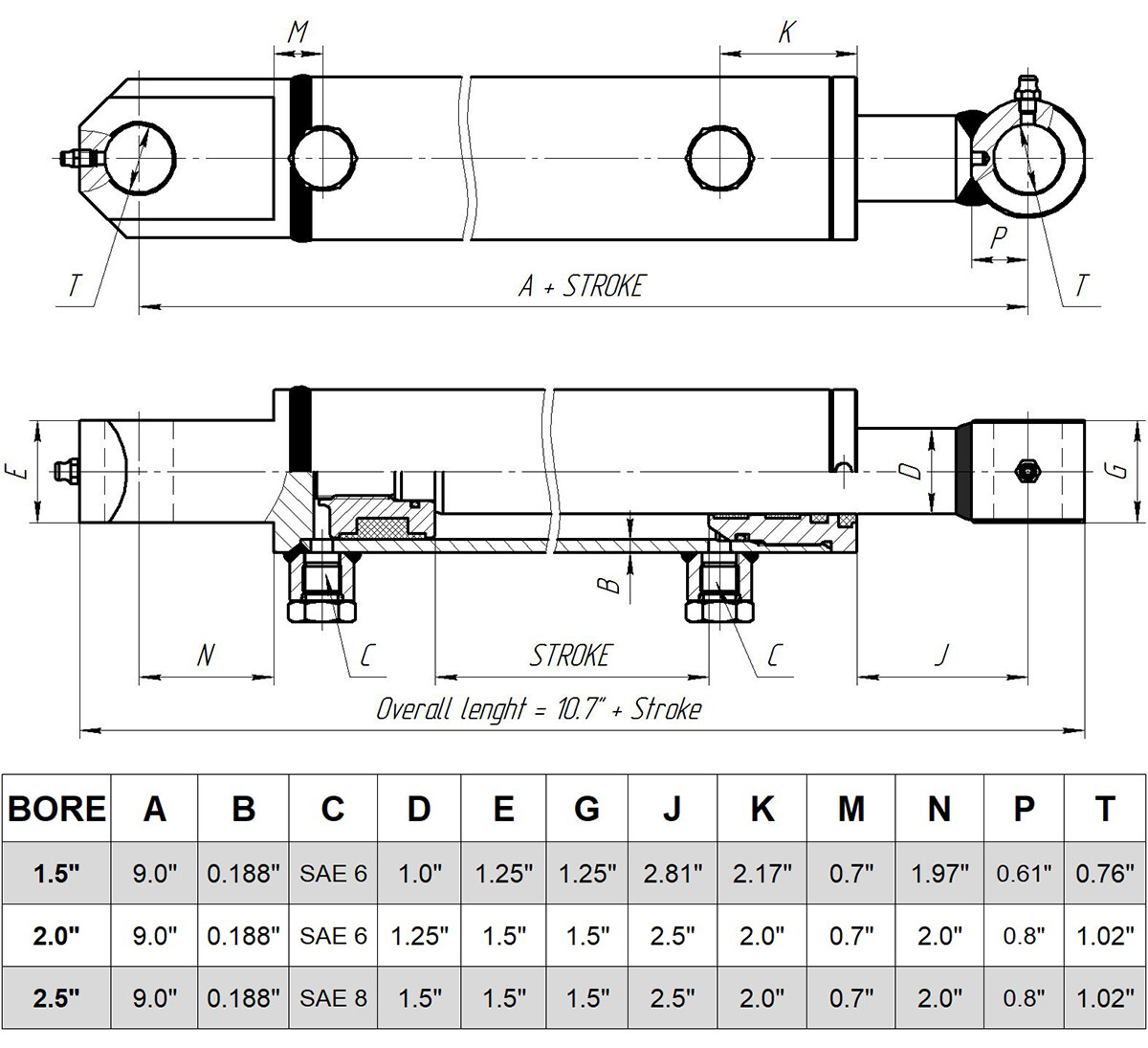 Hydraulic Cylinder Welded Double Acting 2″ Bore 12″ Stroke Tang 2×12 WTG NEW