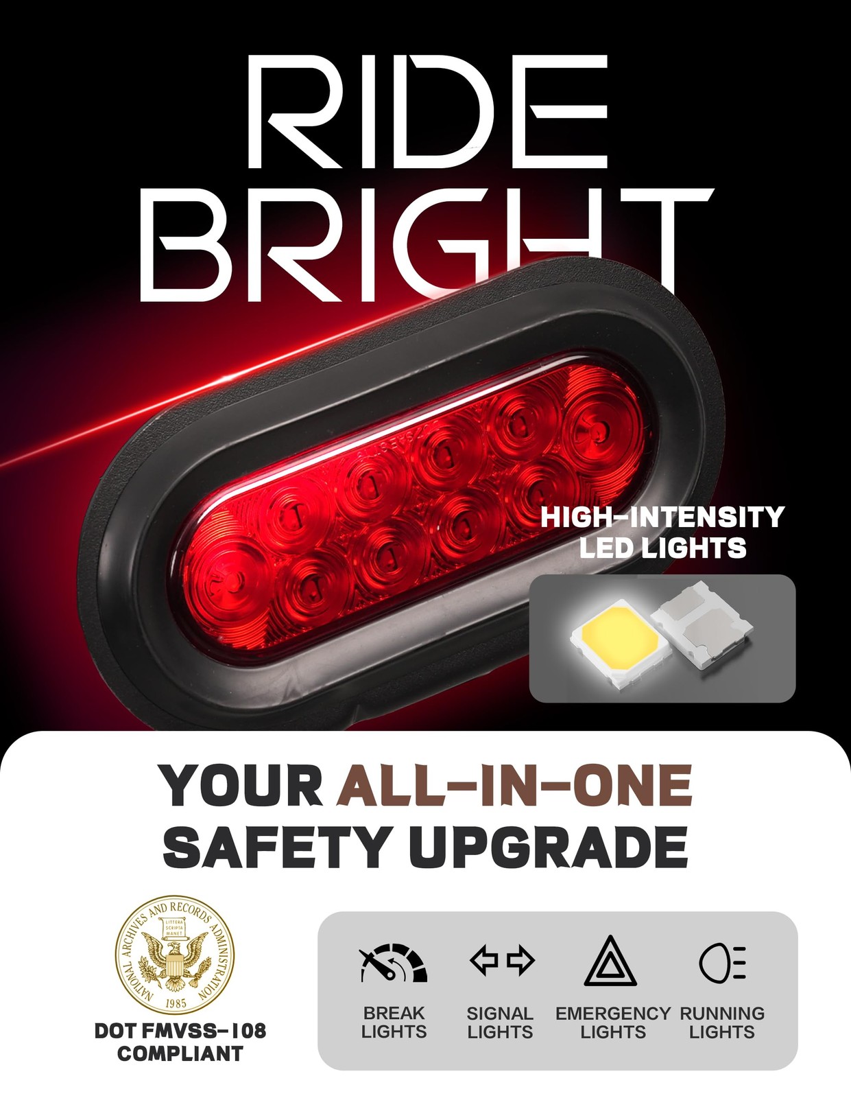 Young Electric Young Bike Rack Brake Kit 6 Inch 10Leds Oval Red Led Tail 2Pcs