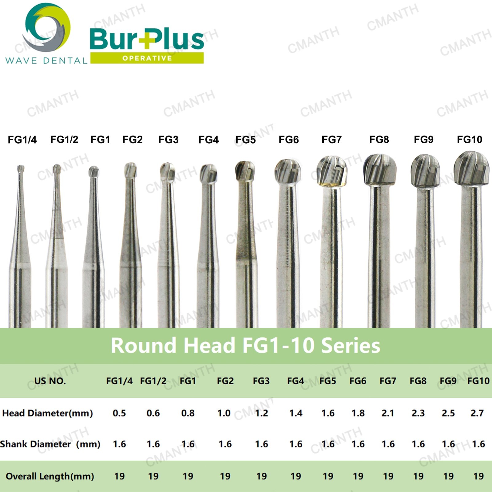 48 Types WAVE Dental Burs Tungsten Carbide Bur FG Series High Speed Drill Bits