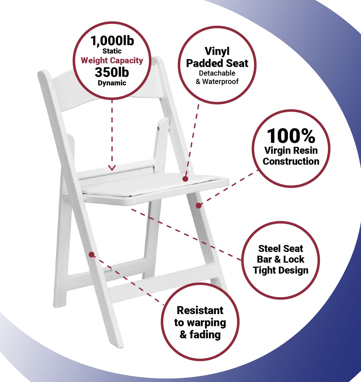 White Resin Folding Chairs Padded 4 Pack Comfortable Event Chair Indoor Outdoor