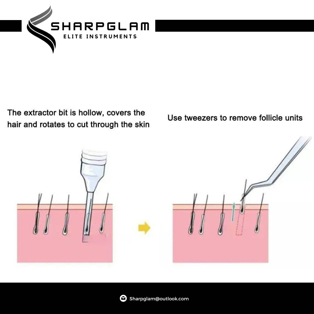 Hair Transplant Micro Serrated SS FUE Punch Set 10Pcs Motorised Ultra Sharp CE