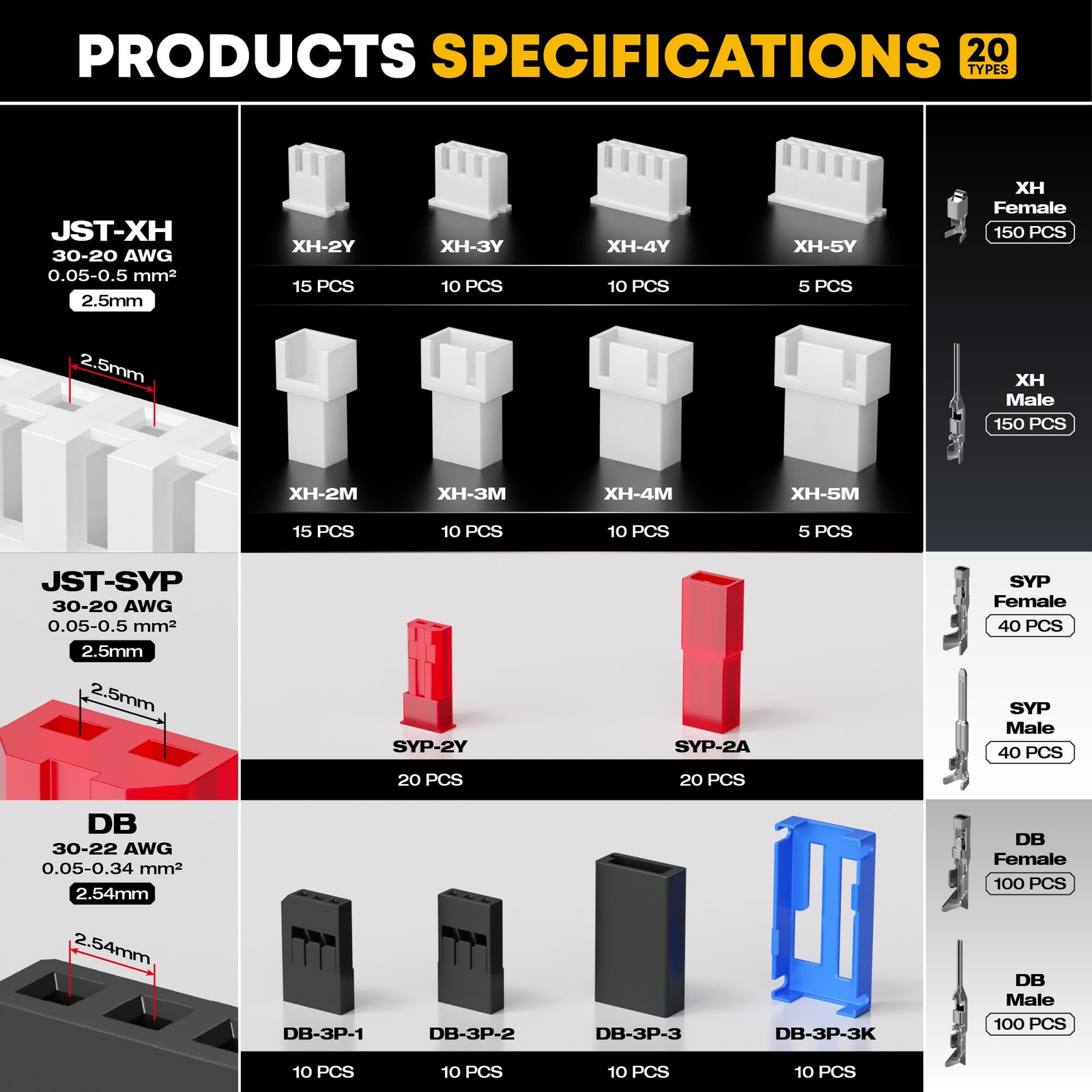 Crimping Tool Connector Kit, 20 Types of JST-XH/SYP 2.5mm and 2.54mm Connecto…