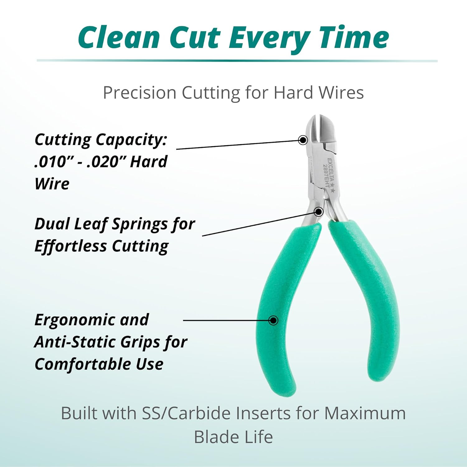 4.5″ Medium Round Head Semi-Flush Cutters with Anti-Static Grips