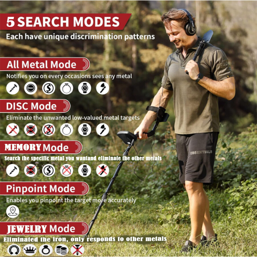 LCD Waterproof Metal Detector Professional Rechargeable Gold Detector 10″ Coil