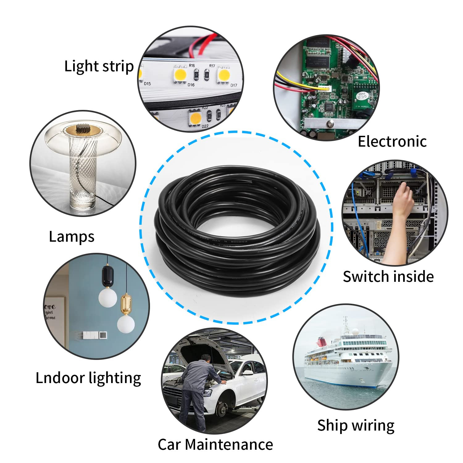 18 Gauge 2 Conductor Electrical Wire 18AWG Electrical Wire Stranded PVC Cord Oxy