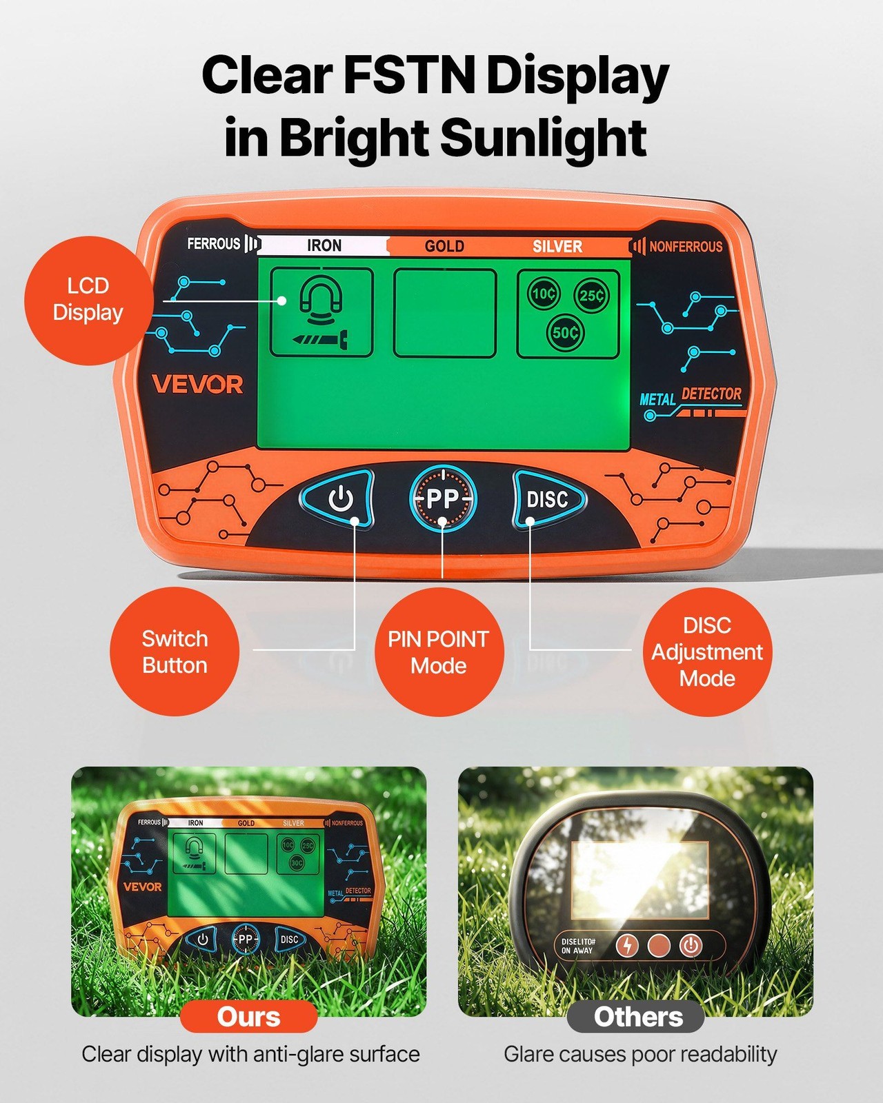 Professional Gold Detector: 8″ IP68 Coil, 5.8kHz, Sun-Visible Display, 3 Modes