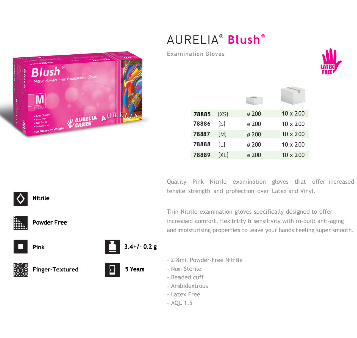 1200 Medium Pink Nitrile Exam Gloves, M, Aurelia Blush Latex Free Pwdr Free