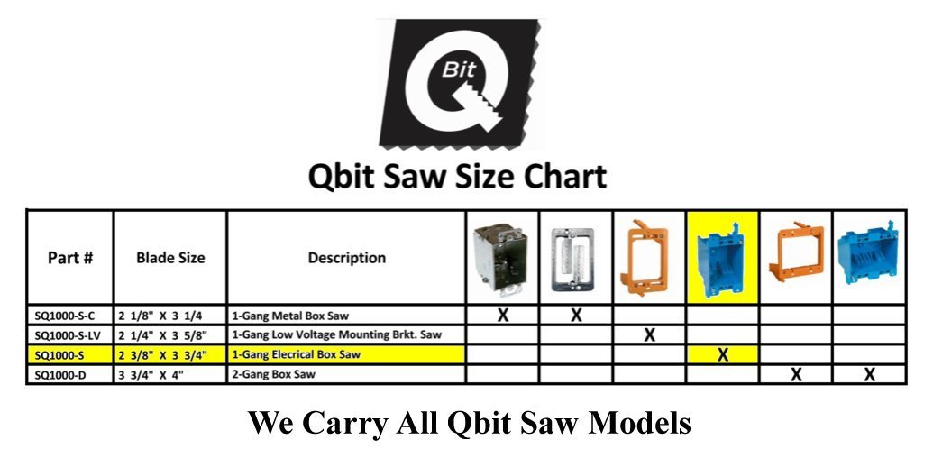 QBit SQ1000-S Oscillating Multi Tool Saw Blade Cut Single Gang Wall Outlet Box