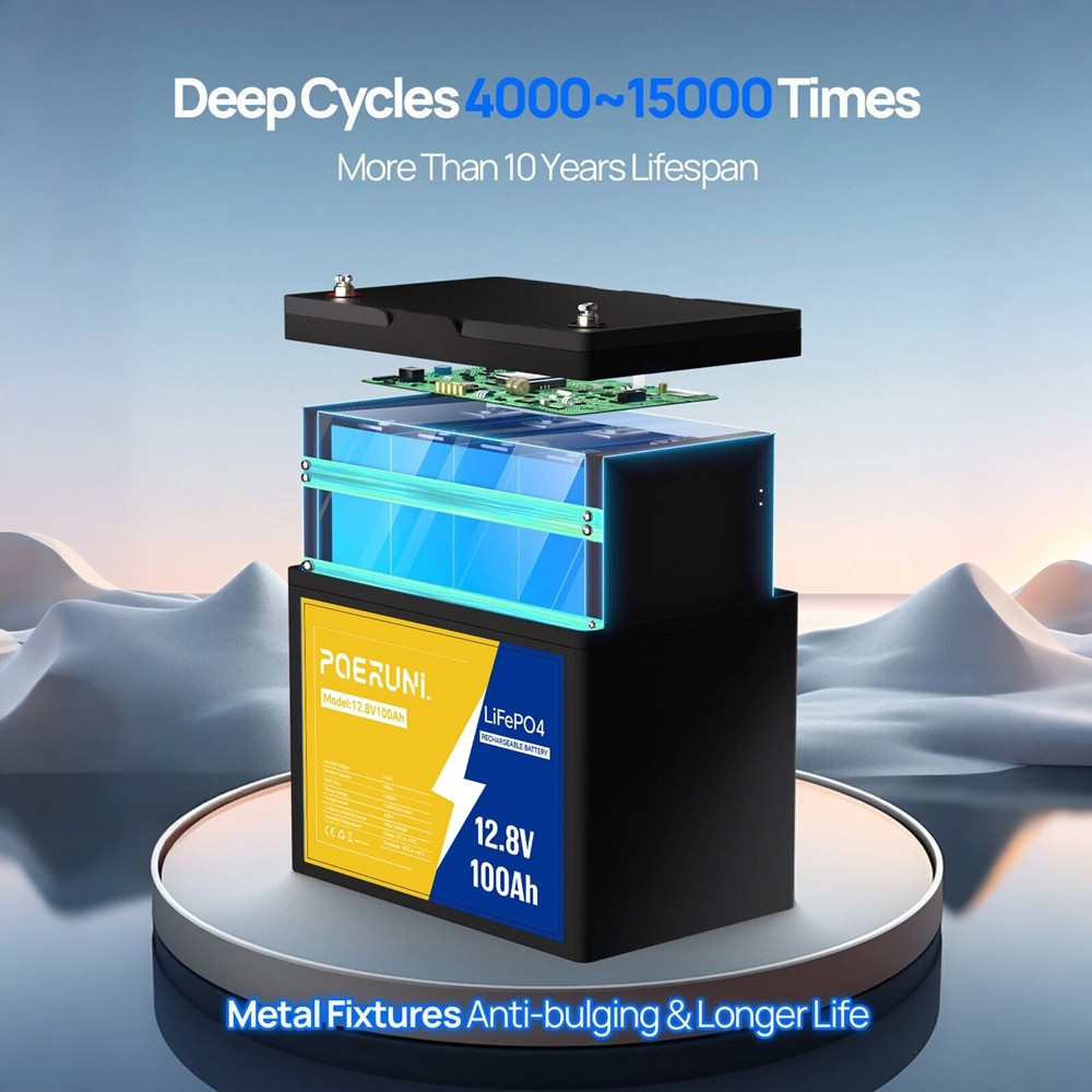 12V 100Ah LiFePO4 Lithium Battery Deep Cycle Battery for RV Camper Van Off-Grid