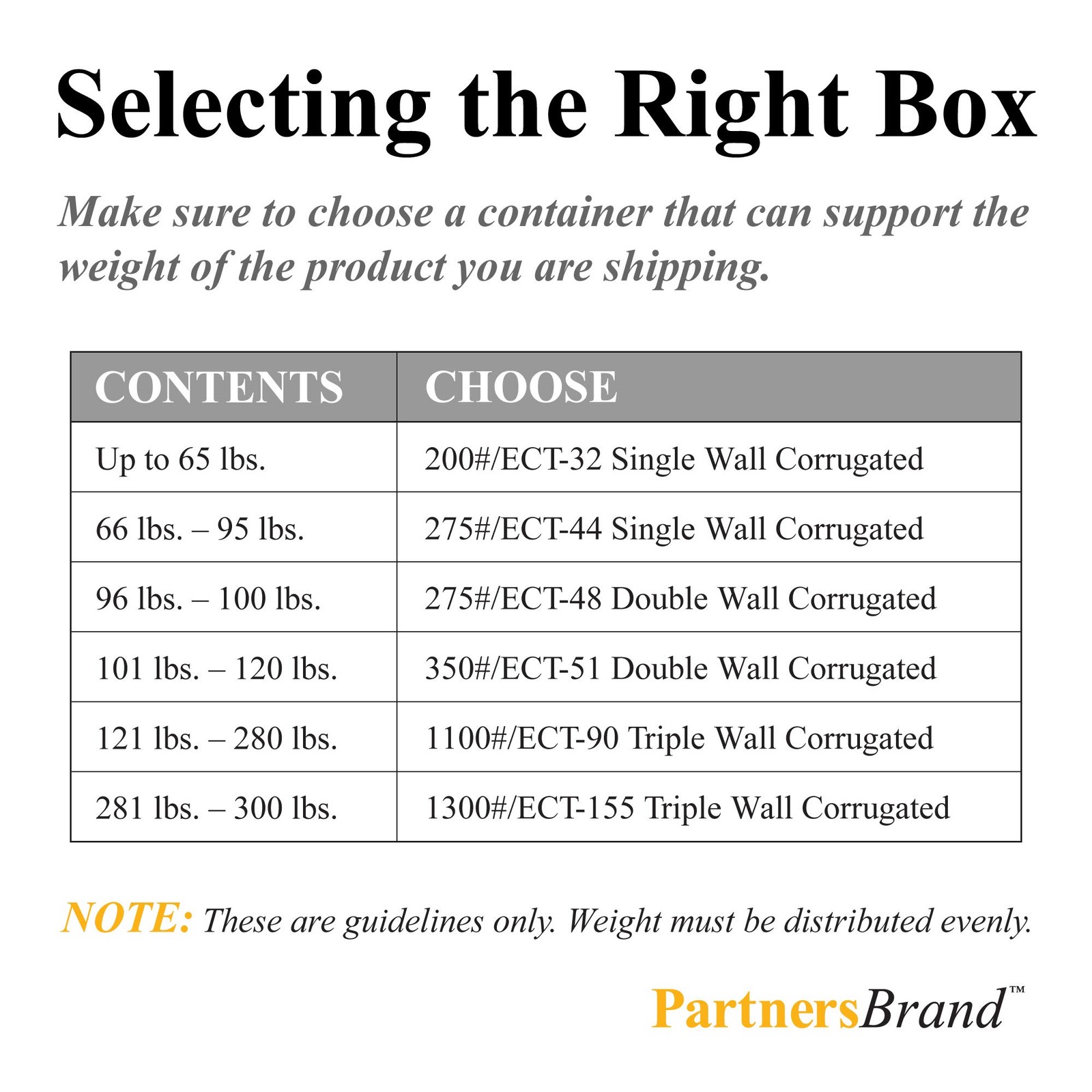 PARTNERS BRAND 24x20x16 Corrugated Boxes, Large, 24L x 20W x 16H, Pack of 10 | S