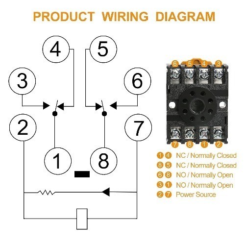 2 Pack MK2P General Purpose Electromagnetic Power Relay AC 110V Coil 8 Pin DPDT
