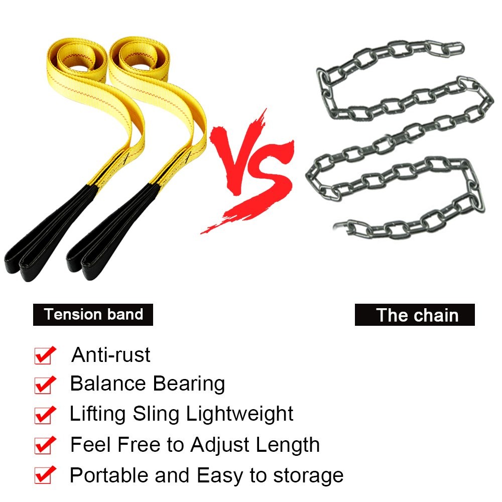 2PCS Heavy Duty 6’x2″ Nylon Web Sling Lift Tow Strap Lifting Hoist 10000LBS Max