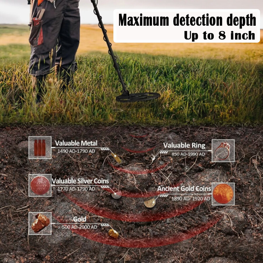 LCD Waterproof Metal Detector Professional Rechargeable Gold Detector 10″ Coil