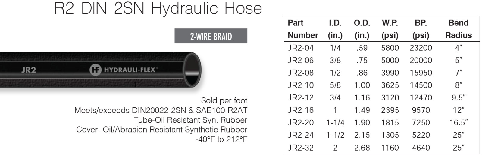 ** NEW 100ft R2-08 1/2″ SAE 100R2AT SN 2 WIRE HYDRAULIC HOSE FREE SHIPPING**