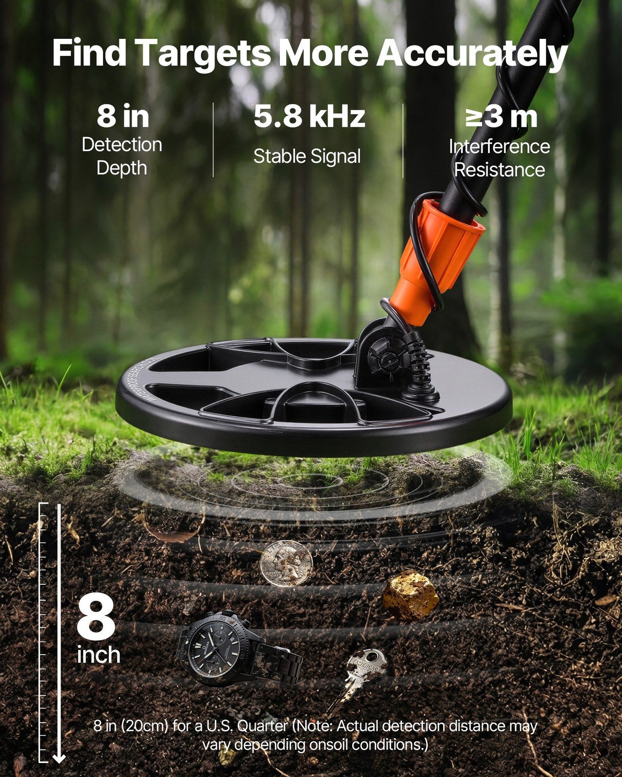 Professional Gold Detector: 8″ IP68 Coil, 5.8kHz, Sun-Visible Display, 3 Modes