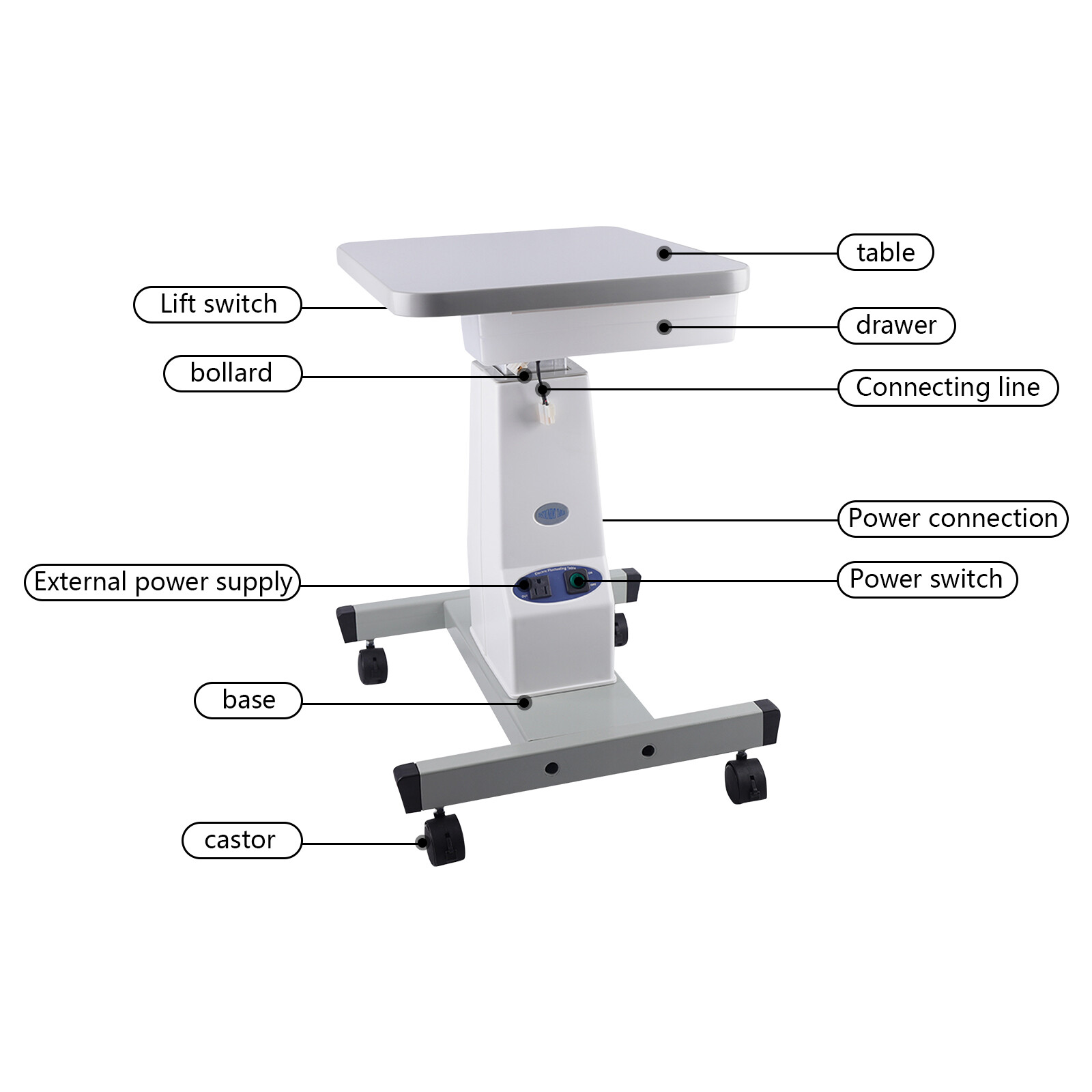 Optical Motorized Power table Ophthalmic Adjustable Instrument Table 19″x16″ USA