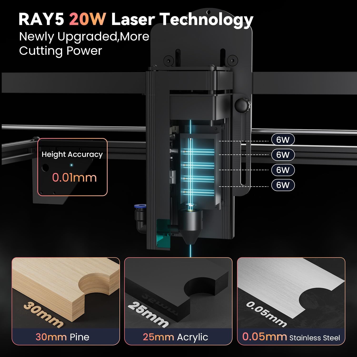 RAY5 20W Laser Engraver+Air Assist Kit+Roller kit+8 Pcs Raiser+Honeycomb 440mm