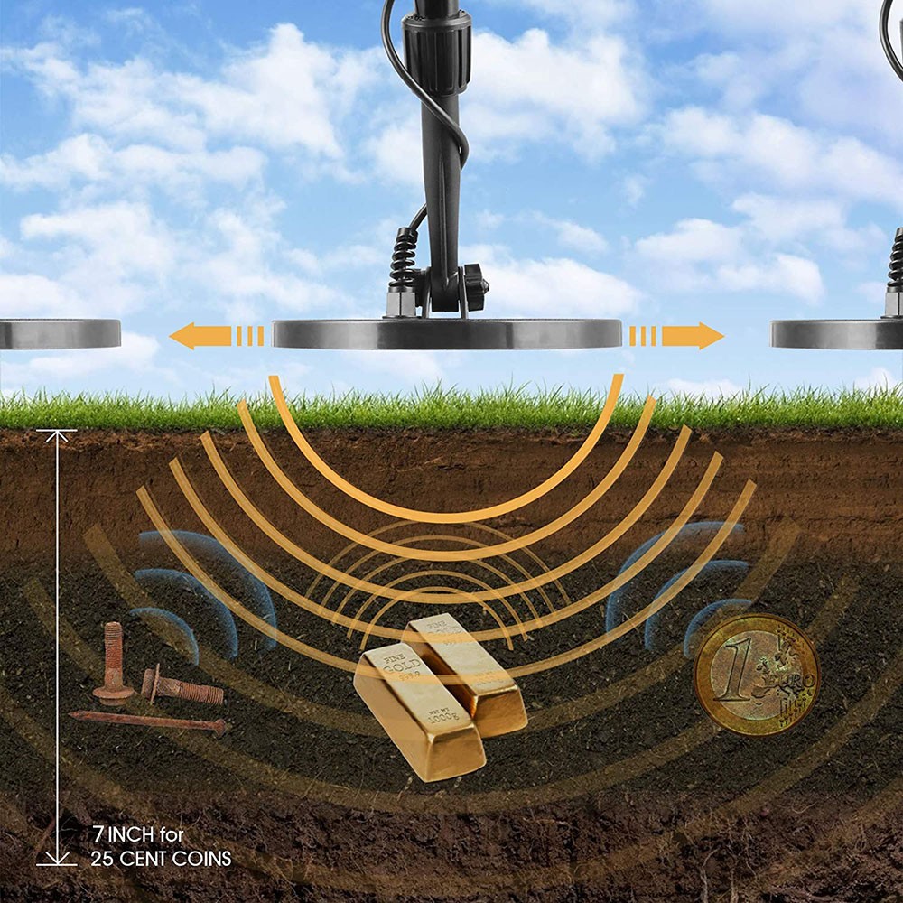 Metal Detector 5.5-5.8KHz 10″Waterproof Coil 4 Modes Jewelry Mode Iron Rejection