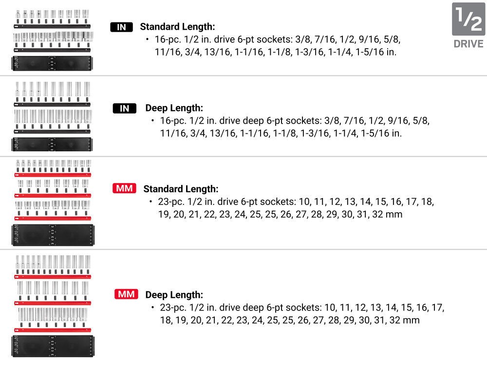 Tekton 1/4, 3/8, 1/2 Inch 12 Point Socket Set, Rails And Trays (214 Pieces)