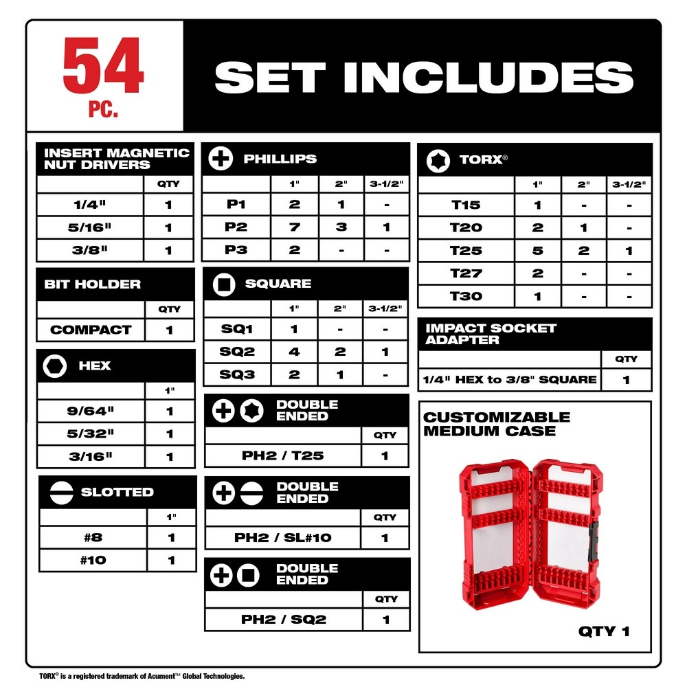 Milwaukee 48-32-4010 SHOCKWAVE Impact Duty Driver Bit Set – 54PC