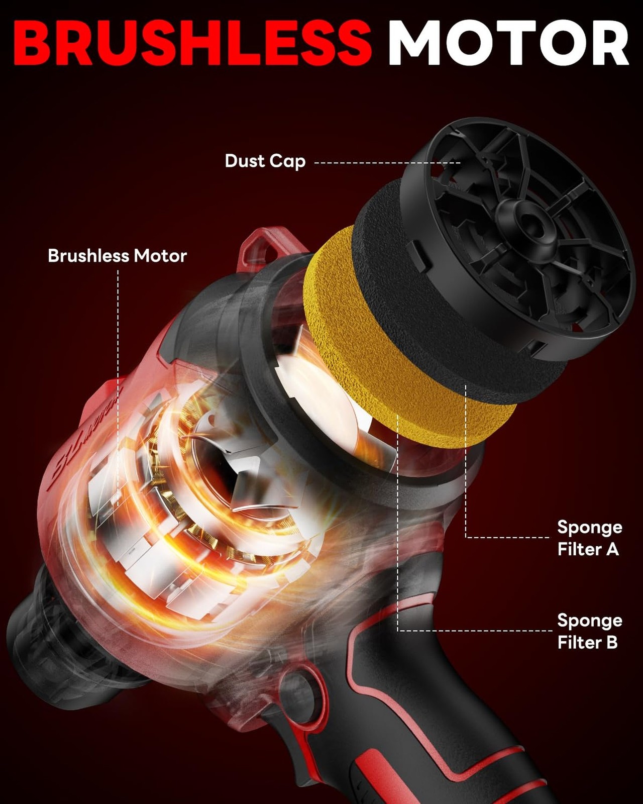 Cordless Compressed Air Duster & Blower Compatible with Milwaukee 18V Battery…