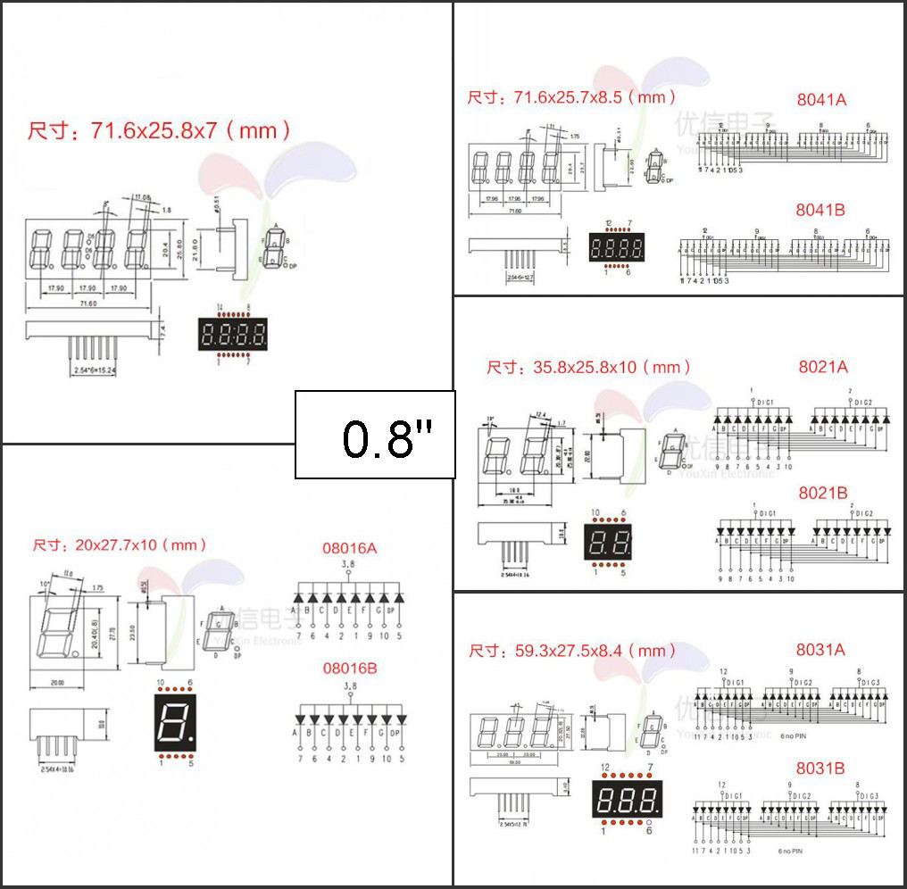 Red led Display 7 Segment Common Cathode/Anode 1-4 Digit0.28/0.36/0.4/0.56/0.8