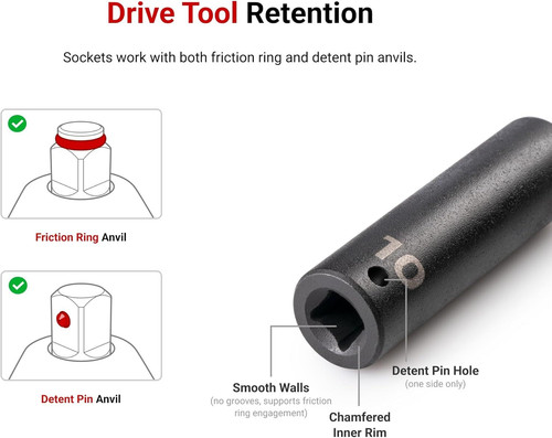 TEKTON 1/2 Inch Drive Deep 12-Point Impact Socket Set 17-Piece (8 – 24 mm)