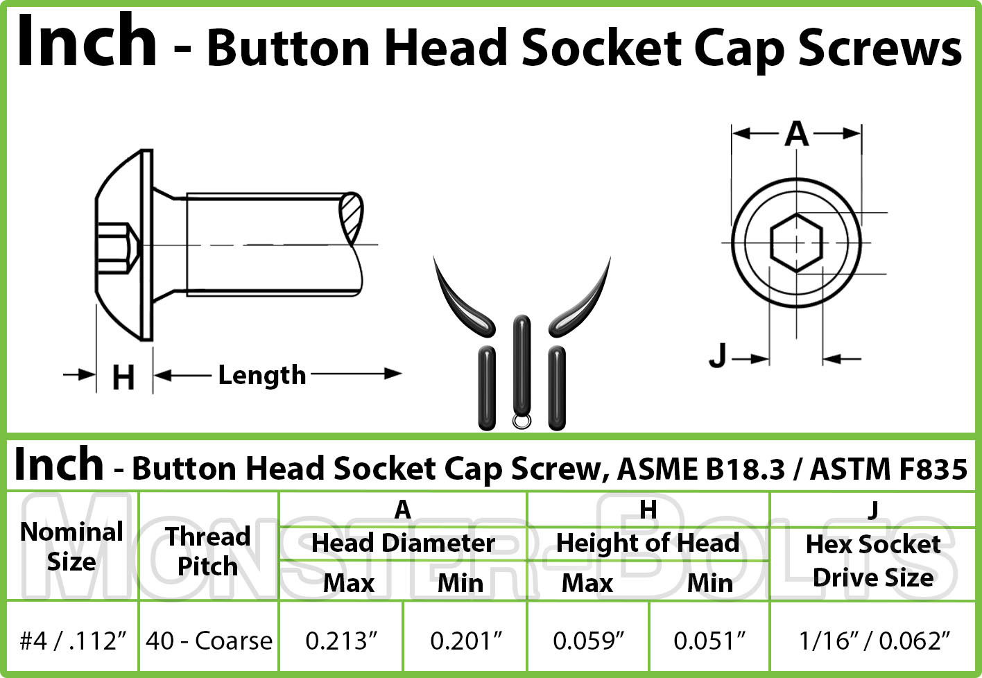 #4-40 Button Head Socket Cap Screws, Alloy Steel Thermal Black Oxide, SAE Coarse