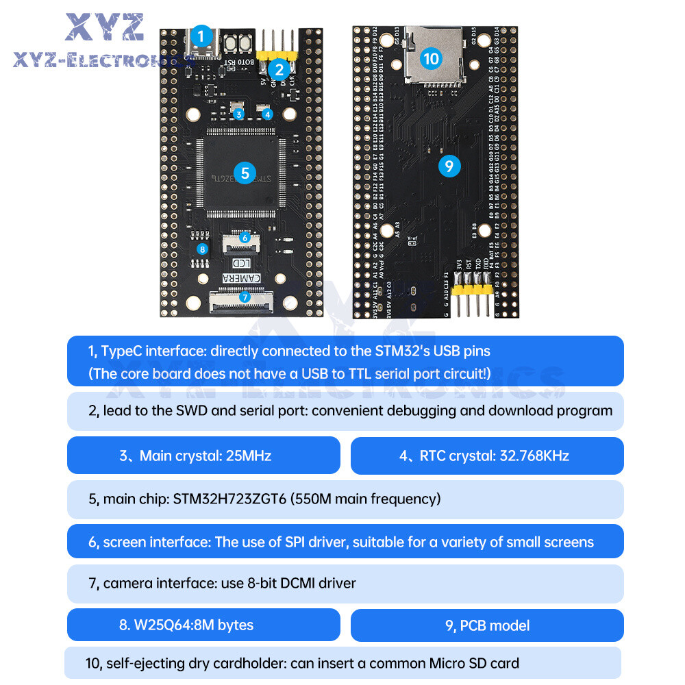 STM32H723ZGT6 Development Board STM32H723 Core Board STM32 System Learning Board
