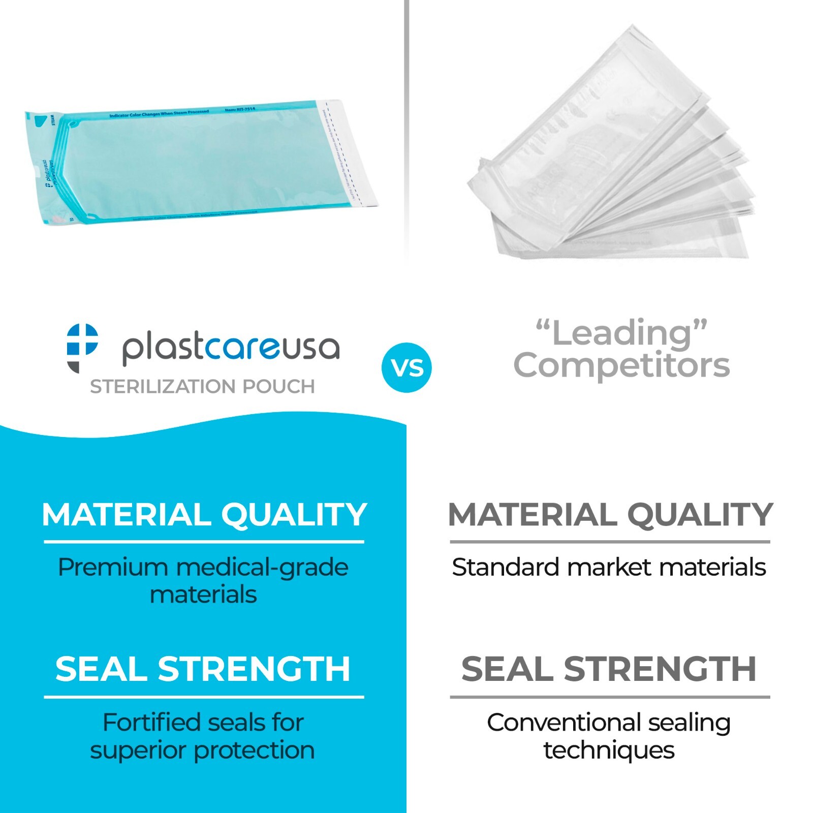 200 7.5″ x 13″ Self-Sealing Sterilization Pouch Tattoo Dental Pouches