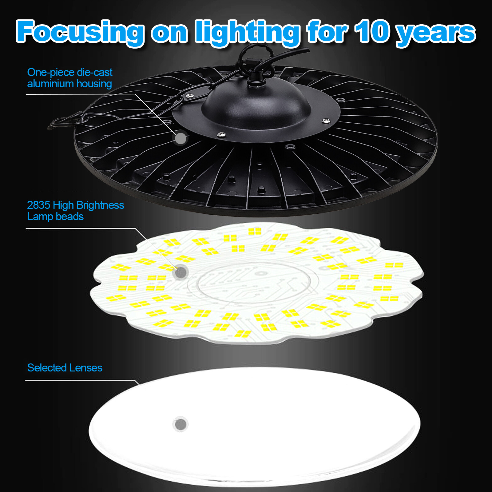10 Pack 500W UFO LED High Bay Light Shop Industrial Commercial Factory Warehouse