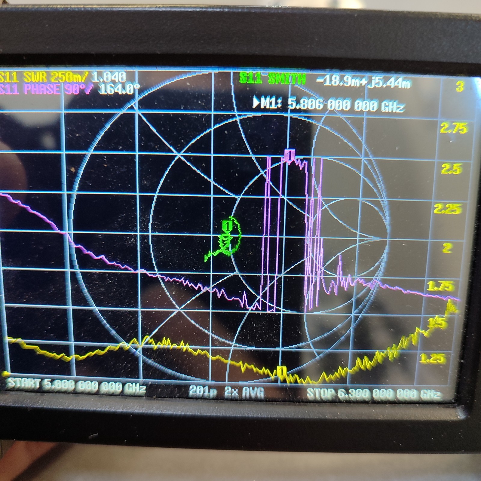 horn antenna 5.8 GHz
