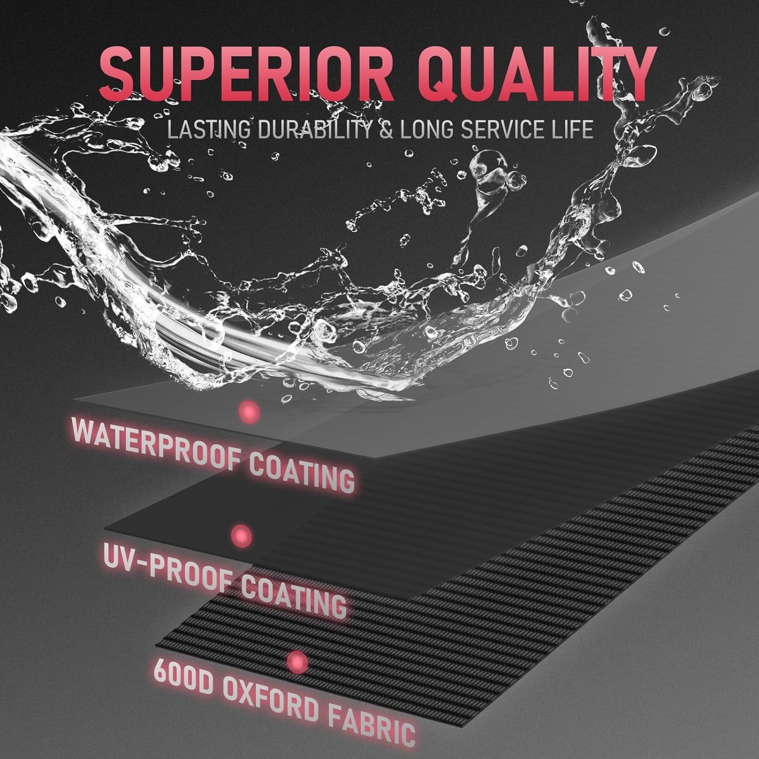 Waterproof Welding Machine Cover, Protective Dust Shield with Storage Pockets